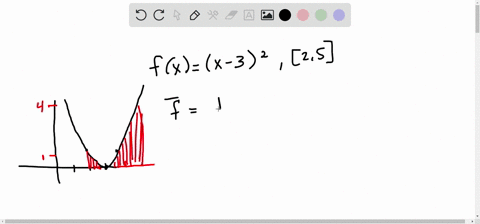 a-find-the-average-value-of-f-on-the-given-interval-b-find-c-such-that-f_text-out-fc-c-sketch-the-gr