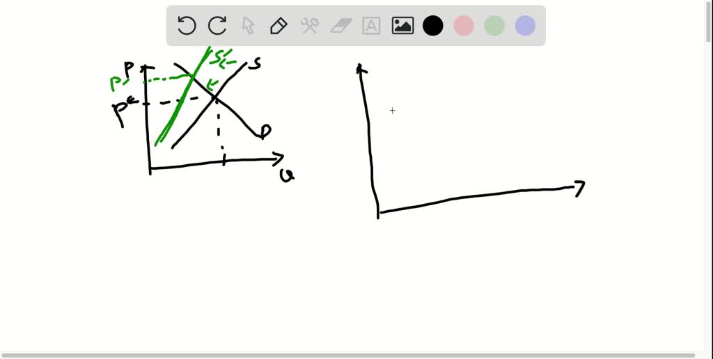 SOLVED:OPEC announces it will increase oil production by 20 percent ...