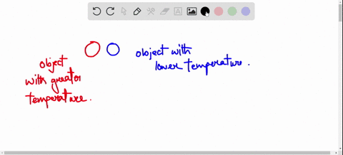 which-occurs-if-two-objects-at-different-temperatures-are-in-contact-a-convection-b-condensation-c-r