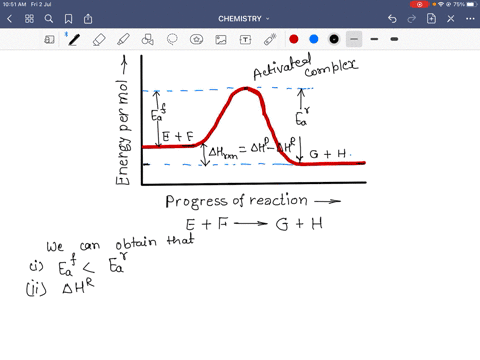 consider-the-reaction-mathrmemathrmf-longrightarrow-mathrmgmathrmh-which-has-the-following-reaction-