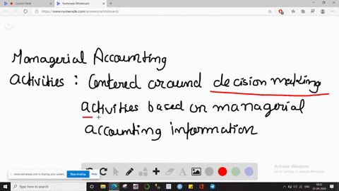 all-of-the-following-are-examples-of-managerial-accounting-activities-except-________-a-preparing-ex