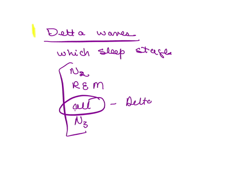 delta-waves-are-associated-with-which-sleep-stages-a-mathrmn-2-b-rem-c-all-sleep-stages-d-n3