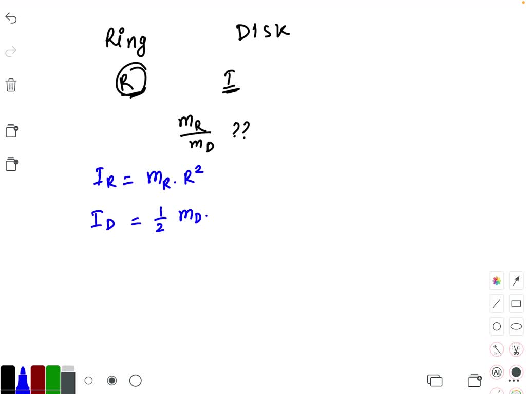 SOLVEDA ring and a disc of the same radius have the same moment of