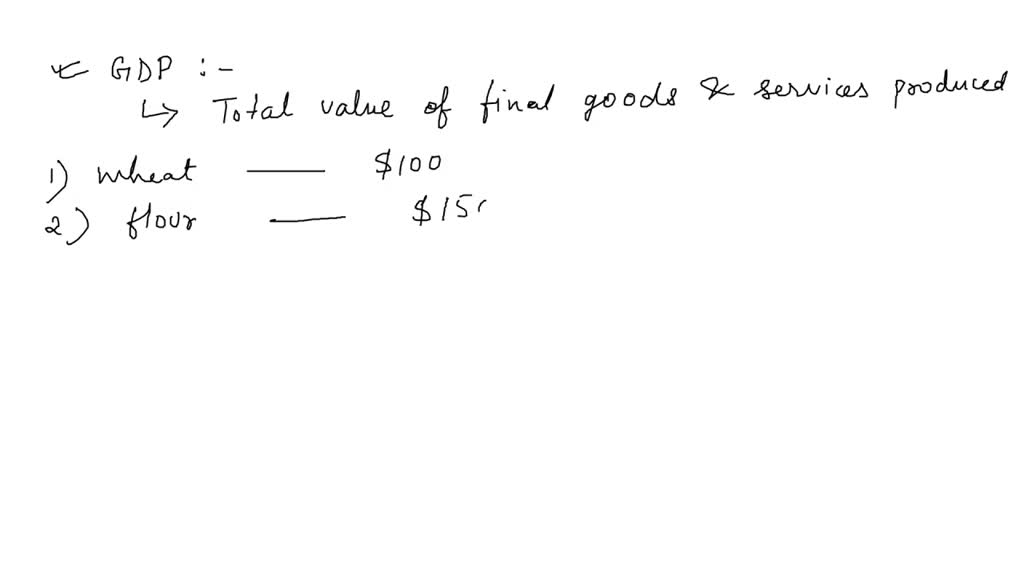 A farmer grows wheat, which she sells to a miller for 100. The miller