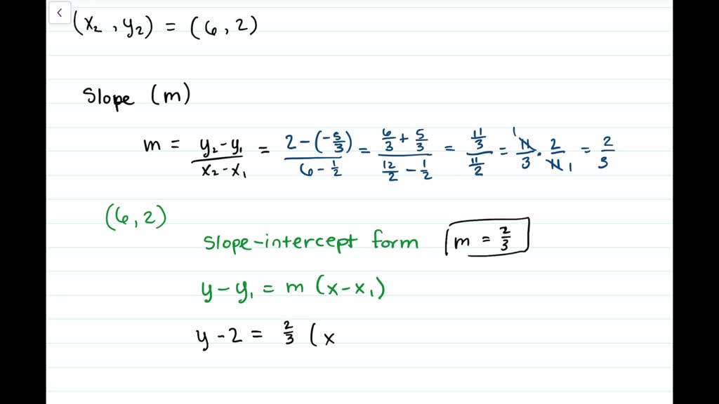 SOLVED:(a) Write The Linear Function F That Has The Given Function ...