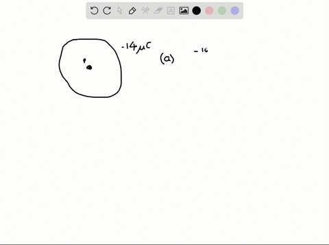a-spherical-conducting-shell-has-a-charge-of-14-mu-mathrmc-on-its-outer-surface-and-a-charged-part-3