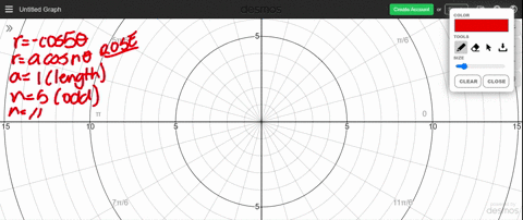sketch-a-graph-of-the-polar-equation-r-cos-5-theta-2