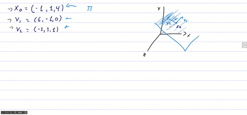 find-vector-and-parametric-equations-of-the-plane-that-contains-the-given-point-and-is-parallel-to-3