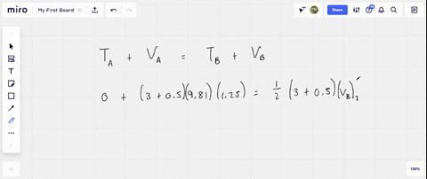 the-cart-has-a-mass-of-3-mathrmkg-and-rolls-frecly-from-a-down-the-slope-when-it-reaches-the-bottom-