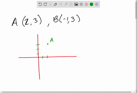 let-l-be-the-line-determined-by-points-a-and-b-a-plot-a-and-b-b-find-the-slope-of-l-c-draw-the-gra-3