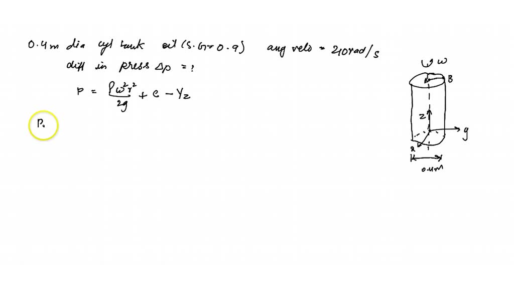 solved-a-closed-0-4-m-diameter-cylindrical-tank-is-completely