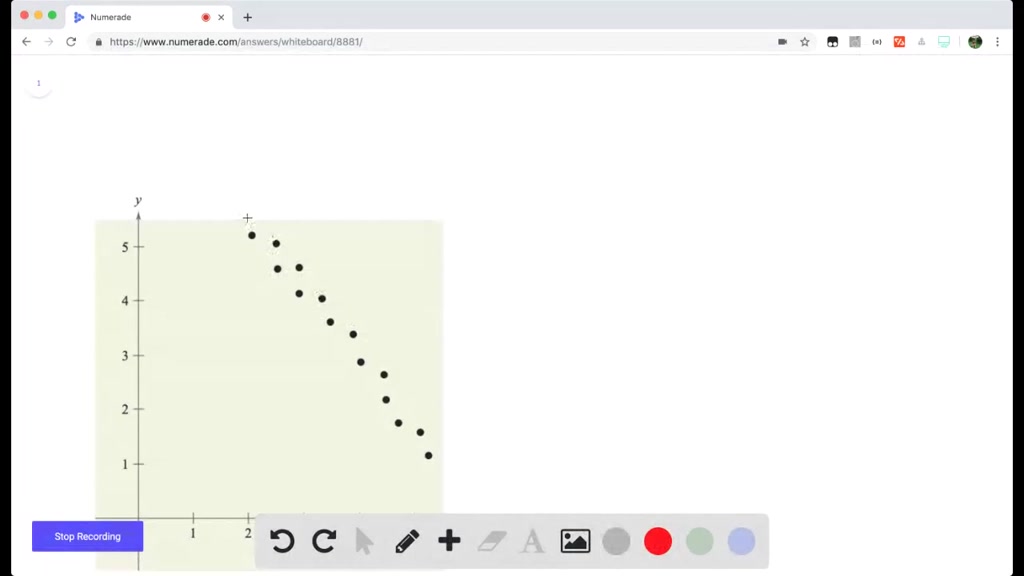 SOLVED:In Exercises 13-16, sketch the line that you think best ...