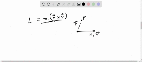 a-particle-moves-on-a-straight-line-with-a-uniform-velocity-its-angular-momentum-a-is-always-zero--2