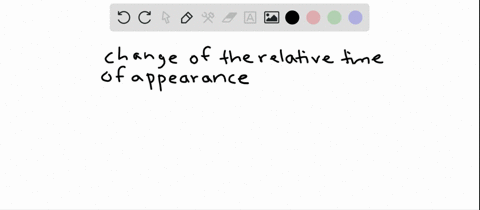 the-phenomenon-wherein-organisms-change-the-relative-time-of-appearance-and-rate-of-development-of-c