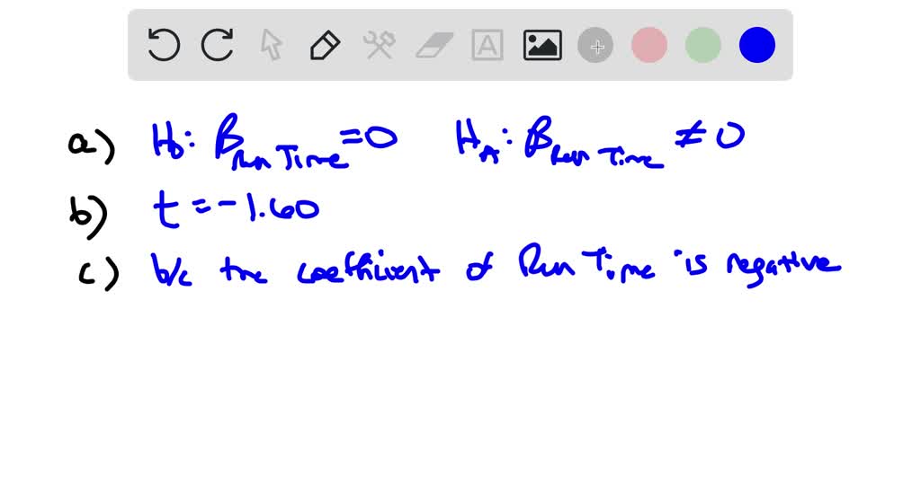 SOLVEDa) What is the null hypothesis tested for the coefficient of Run