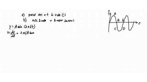 figure-p-1132-shows-the-displacement-of-a-mass-on-a-spring-as-a-function-of-time-a-at-what-point-is-