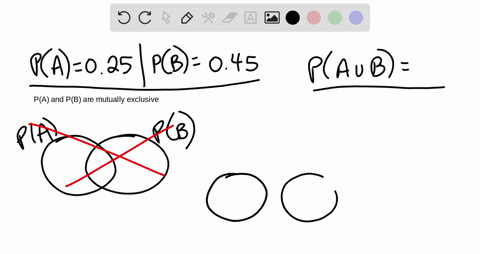 find-the-probability-of-the-indicated-event-if-pa025-and-pb045-pa-cup-b-if-a-b-are-mutually-exclusiv