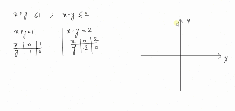 graph-the-system-of-inequalities-then-find-the-coordinates-of-the-vertices-beginalignedxy-leq-1x-y-l