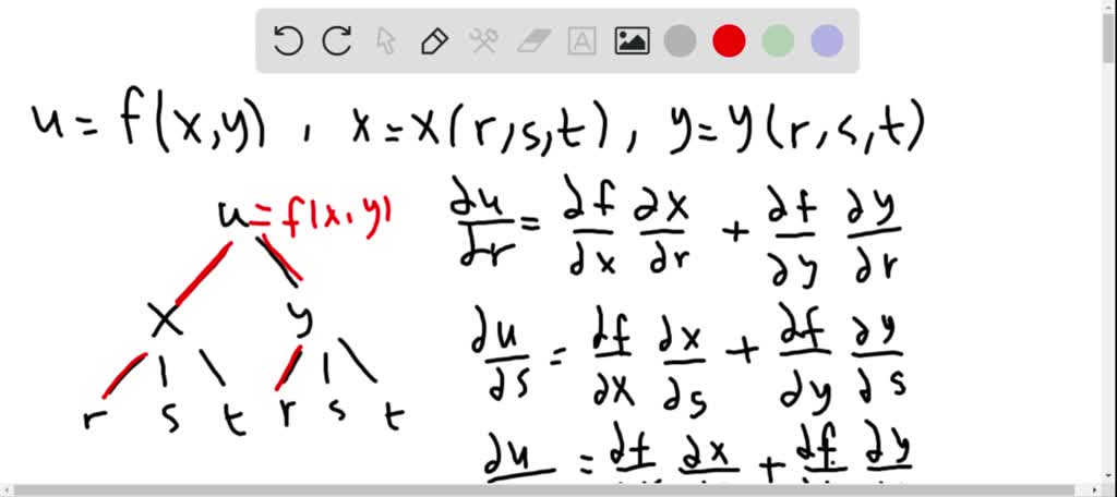 SOLVED: Use a tree diagram to write out the Chain Rule for the given ...