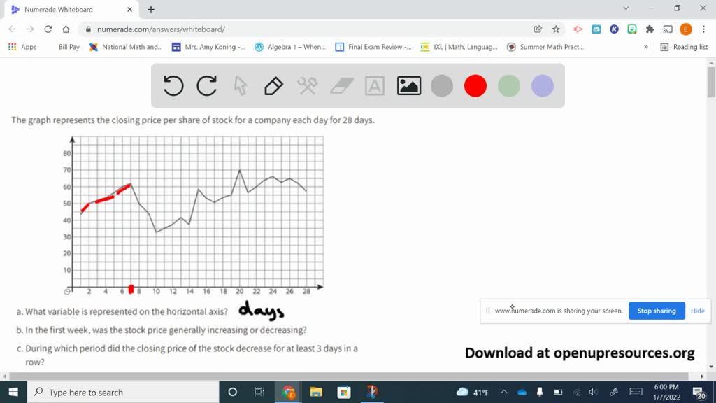 SOLVEDThe following time series graph shows daily closing stock prices