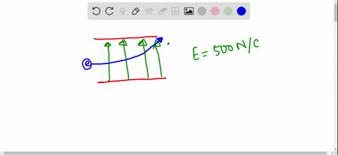 an-electron-charge-e-is-projected-horizontally-into-the-space-between-two-oppositely-charged-paral-2