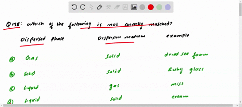 which-of-the-following-is-not-correctly-matched-beginarrayllltext-dispersed-text-dispersion-text-exa