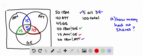analyzing-survey-data-in-a-survey-of-100-investors-in-the-stock-market-50-owned-shares-in-ibm-40-own