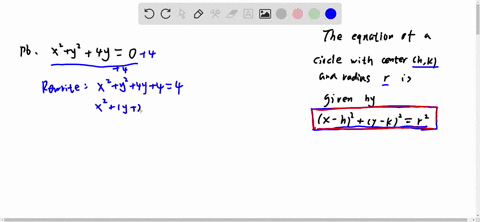 find-the-centre-and-radius-of-the-circle-having-the-given-equation-x2y24-y0-4