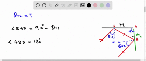 two-plane-mirrors-m_1-and-m_2-are-placed-together-as-illustrated-in-v-fig-2225-a-if-the-angle-alpha-