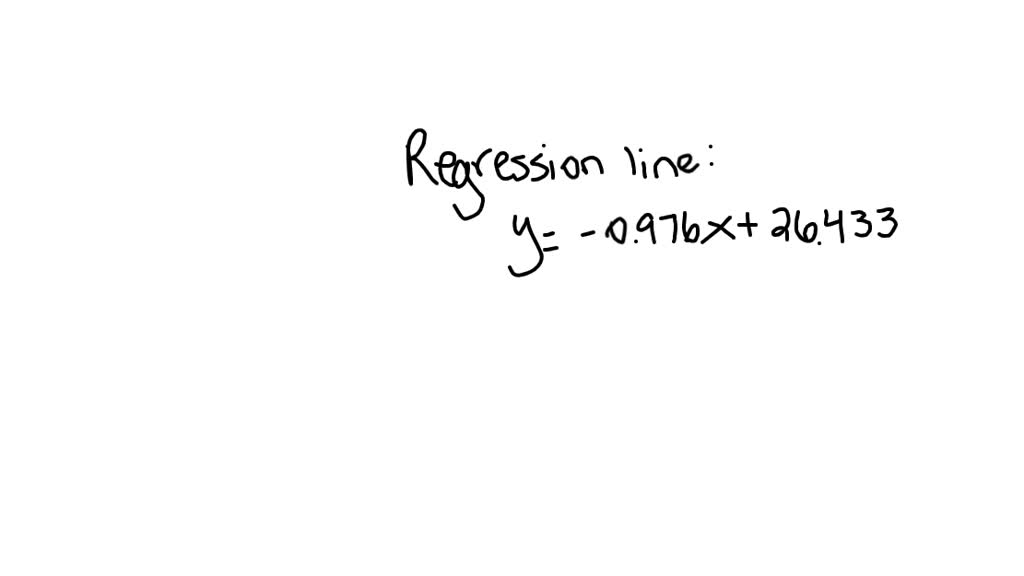 ⏩SOLVED:For the following data: a. Find the regression equation for ...