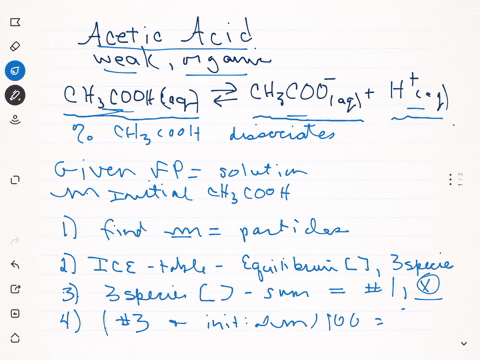 acetic-acid-is-a-weak-acid-that-ionizes-in-solution-as-follows-mathrmch_3-mathrmcooha-q-rightleftarr