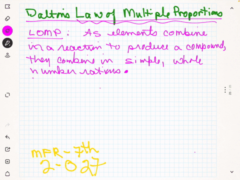 what-is-the-law-of-multiple-proportions-and-how-does-daltons-atomic-theory-account-for-it-2