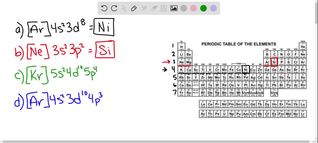 SOLVED:What is the symbol of the element with the following ground ...