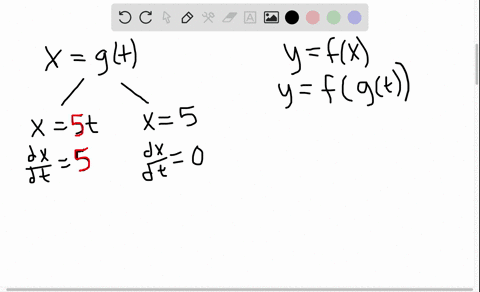give-an-example-of-two-functions-f-and-g-where-yfx-and-xgt-such-that-d-y-d-t-and-d-x-d-t-are-both--3