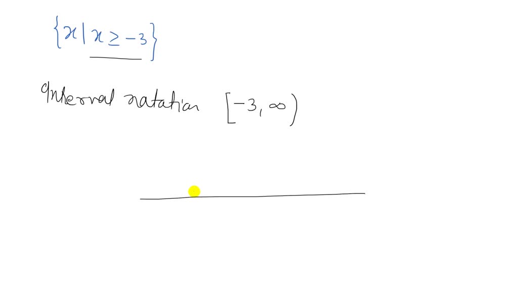 Using interval notation, write each set. Then gra…