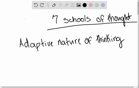 which-school-of-psychology-focused-on-the-adaptive-nature-of-thinking-and-how-our-consciousness-evol