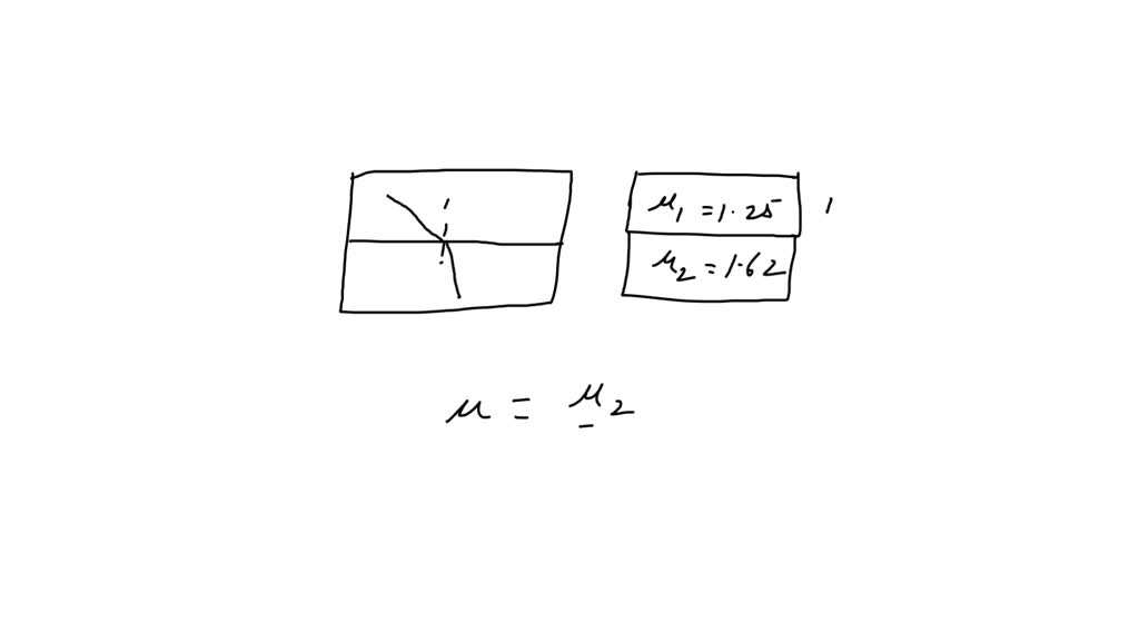 solved-a-beam-of-light-in-substance-1-index-of-refraction-1-25-has