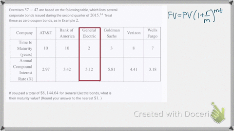 exercises-37-42-are-based-on-the-following-table-which-lists-several-corporate-bonds-issued-during-t
