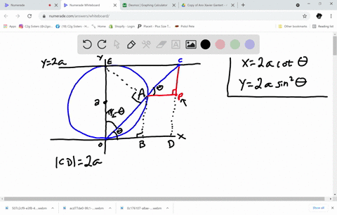 a-curve-called-a-witch-of-maria-agnesi-consists-of-all-possible-positions-of-the-point-p-in-the-figu