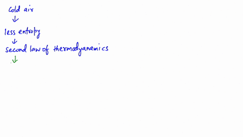 cold-air-has-less-entropy-than-hot-air-the-second-law-of-thermodynamics-states-that-entropy-always-i