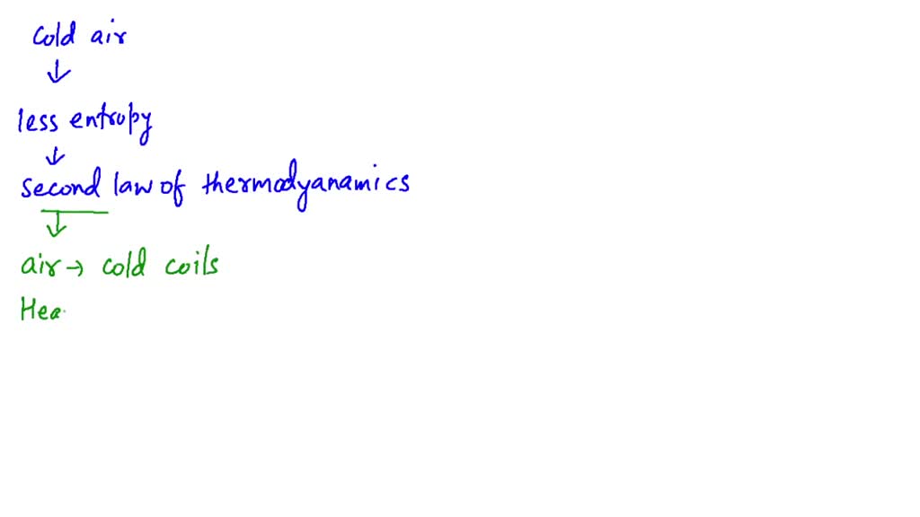 Cold air has less entropy than hot air. The second law of ...
