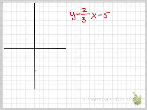 graph-each-linear-equation-using-the-slope-and-y-intercept-yfrac23-x-5