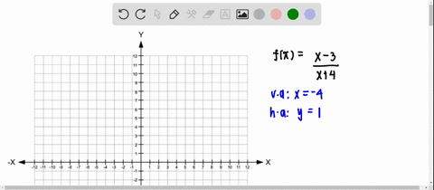 sketch-the-graph-of-each-rational-function-see-examples-5-9-fxfracx-3x4