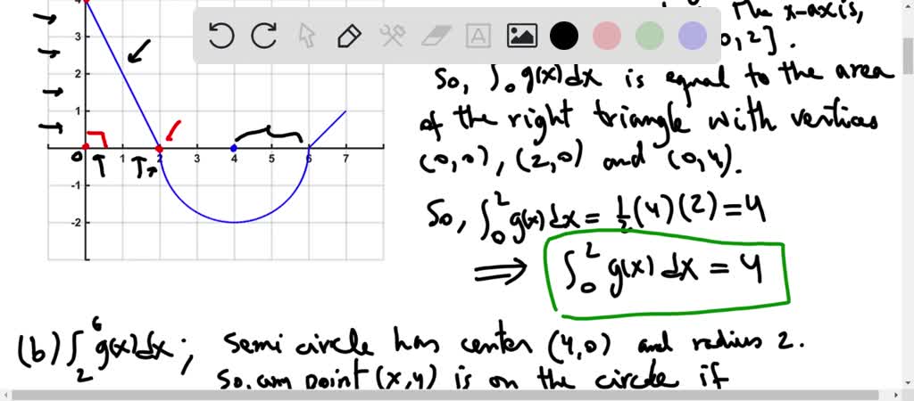 ⏩SOLVED:The graph of g consists of two straight lines and a… | Numerade