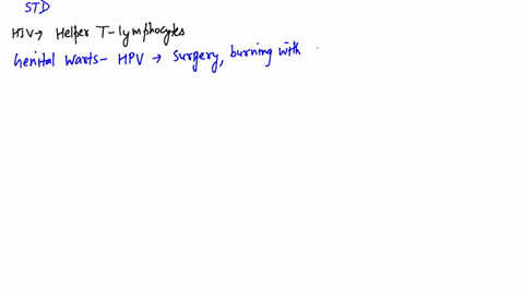 what-stds-are-caused-by-viruses-list-the-causative-agent-symptoms-and-treatments-what-stds-are-cau-2