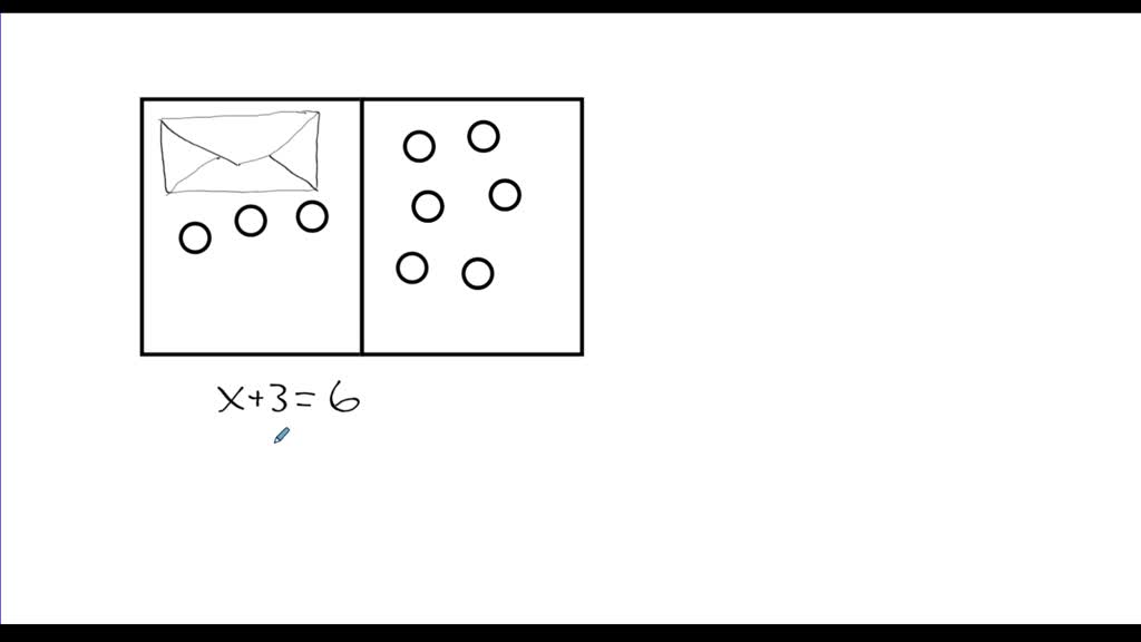 SOLVED:In the following exercises, write the equation modeled by the ...
