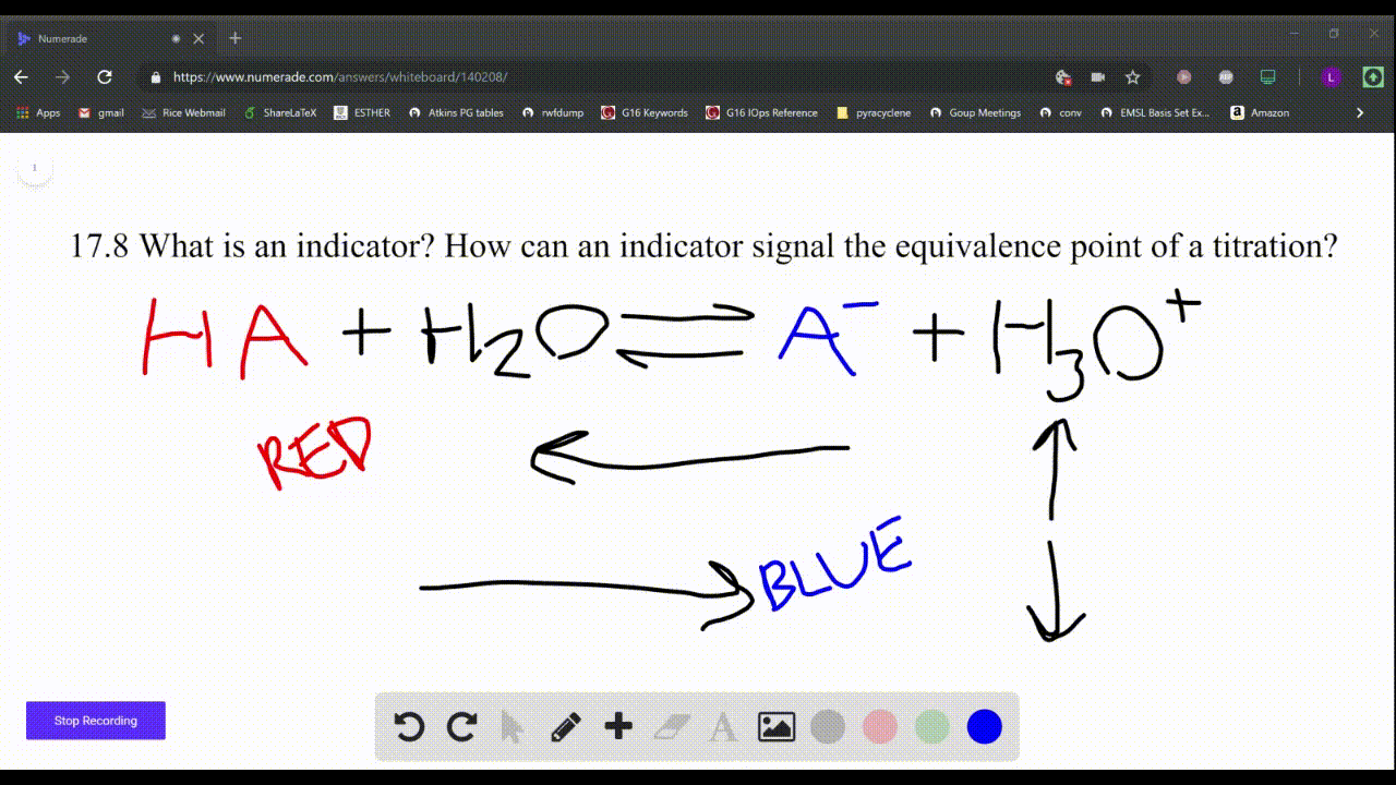 solved-what-is-an-indicator-how-can-an-indicator-signal-the