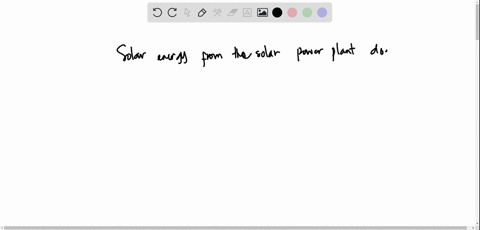 will-a-solar-power-plant-one-that-generates-electricity-from-solar-energy-have-the-same-tendency-to-
