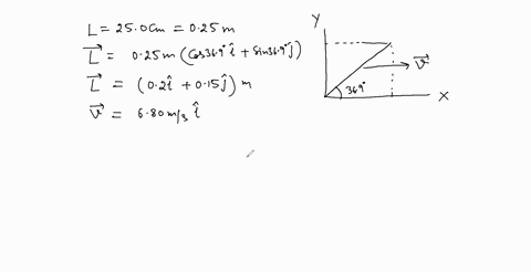 a-250-cm-long-metal-rod-lies-in-the-x-y-plane-and-makes-an-angle-of-369circ-with-the-positive-x-axis