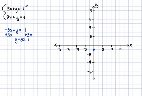 leftbeginarrayl-3-xy-1-2-xy4-endarrayright-leftbeginarrayl-3-xy-1-2-xy4-endarrayright